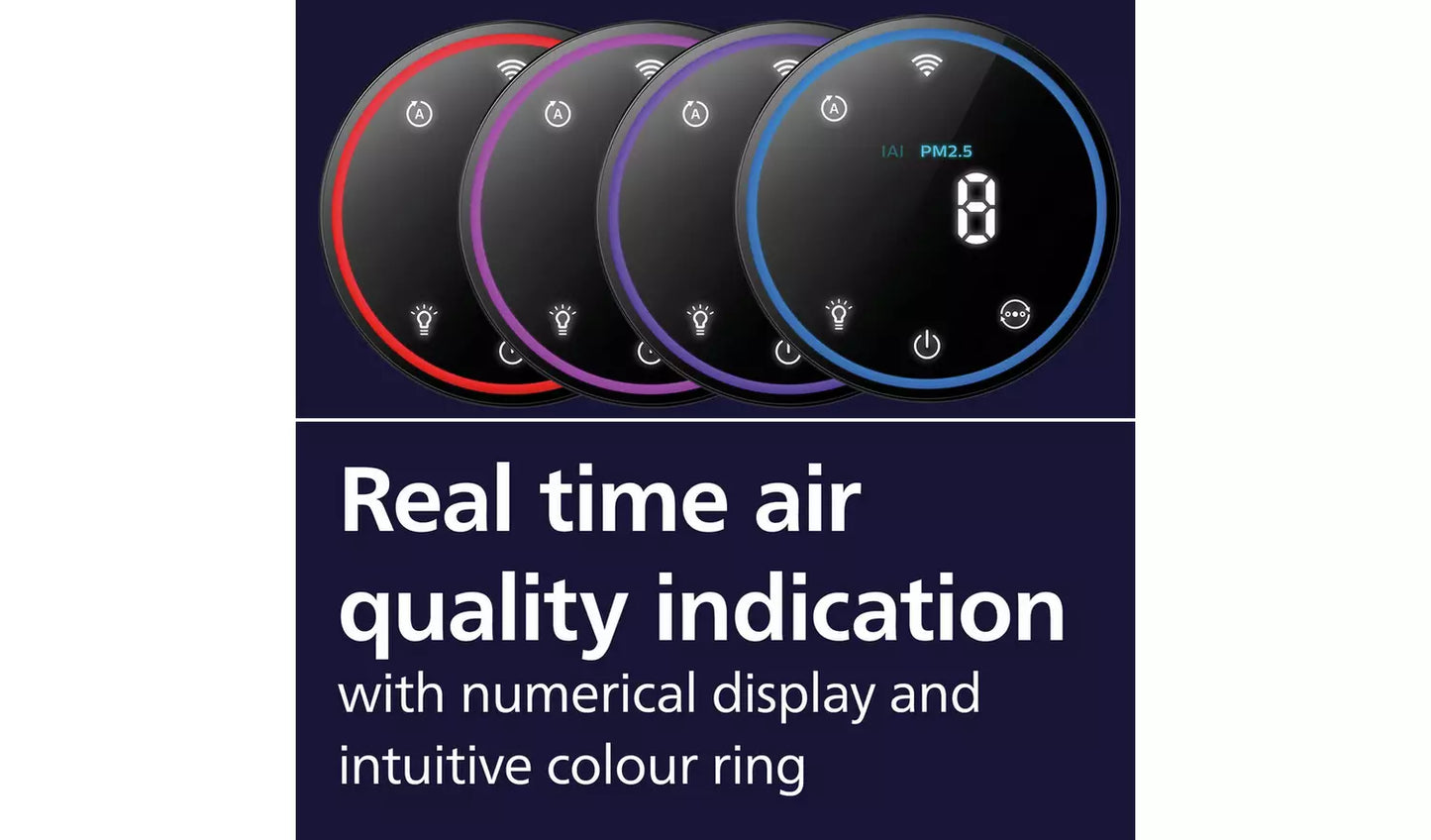 Philips Series 1000i AC1715/30 Air Purifier