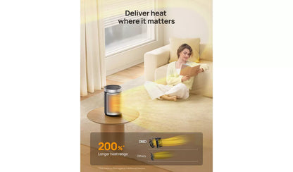 DREO DR-HSH006 Atom 416 1.5kW Fan Heater