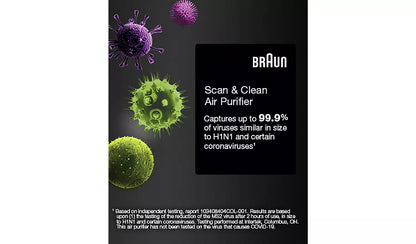 Braun Scan and Clean Air Purifier