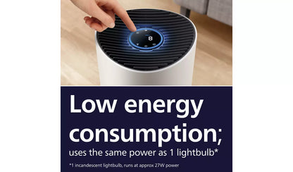 Philips Series 1000i AC1715/30 Air Purifier