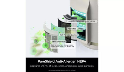 Shark NeverChange5 HP072UK Air Purifier