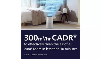 Philips Series 1000i AC1715/30 Air Purifier