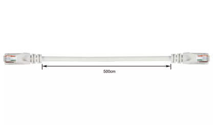 5m Ethernet Cable - White