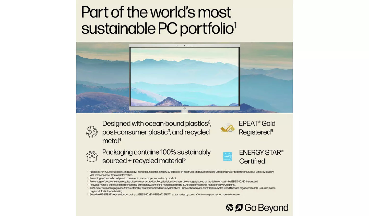 HP 22-dg0007na 21.45in Intel N100 8GB 128GB All-in-One PC