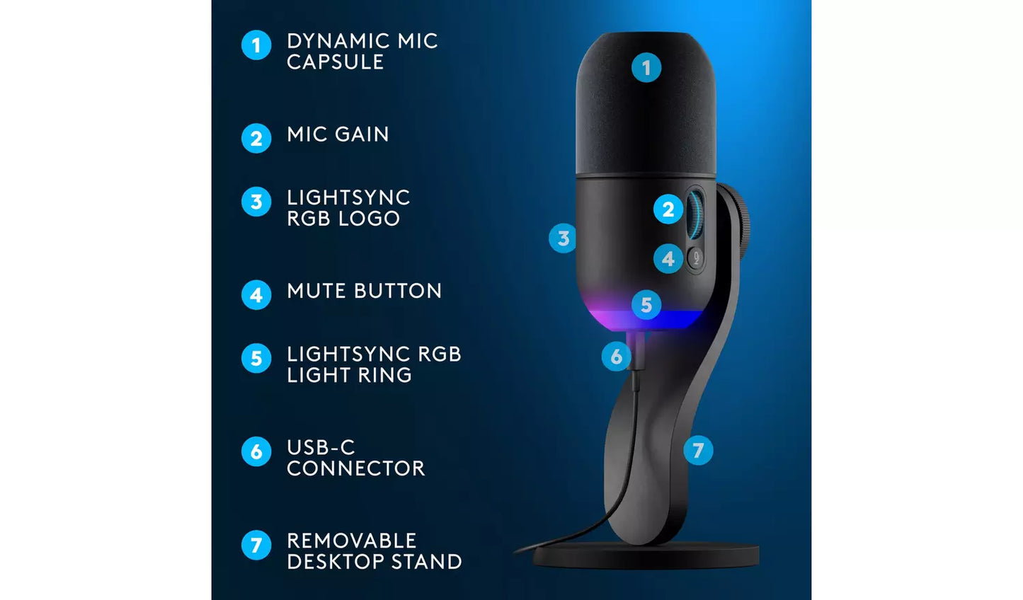 Logitech G Yeti GX USB Dynamic RGB Streaming Microphone