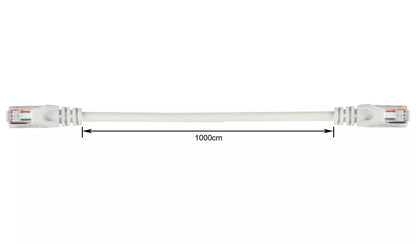 10m Ethernet Cable - White