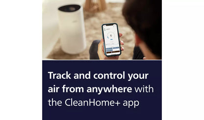 Philips Series 1000i AC1715/30 Air Purifier