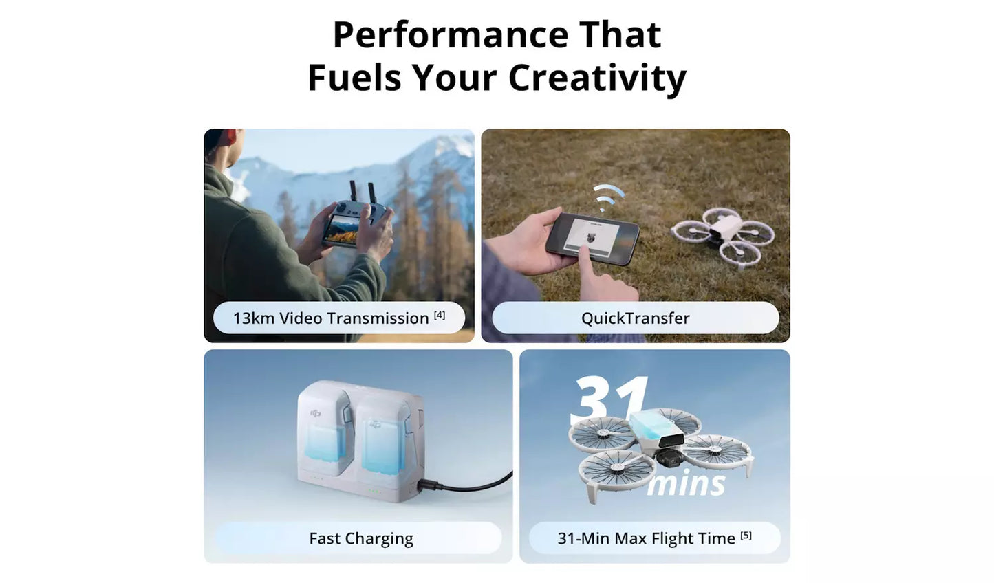 DJI Flip 48MP Camera Drone