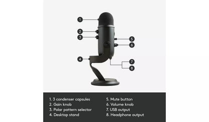Blue Yeti USB Streaming Gaming Podcast PC Microphone - Black