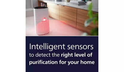 Philips Series 1000i AC1715/30 Air Purifier