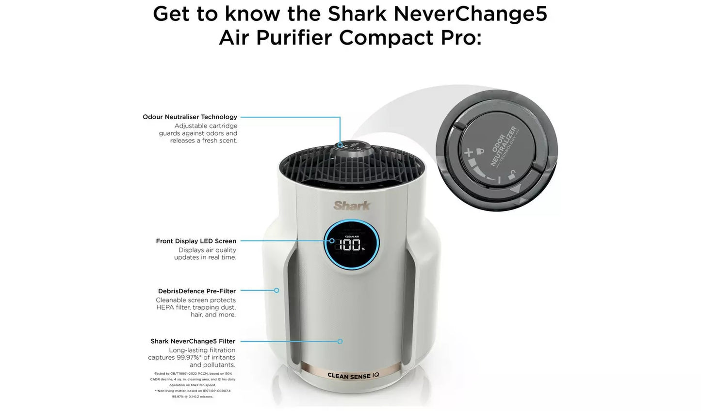 Shark NeverChange5 HP072UK Air Purifier