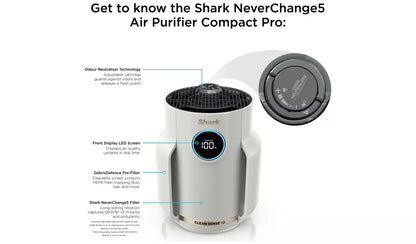 Shark NeverChange5 HP072UK Air Purifier