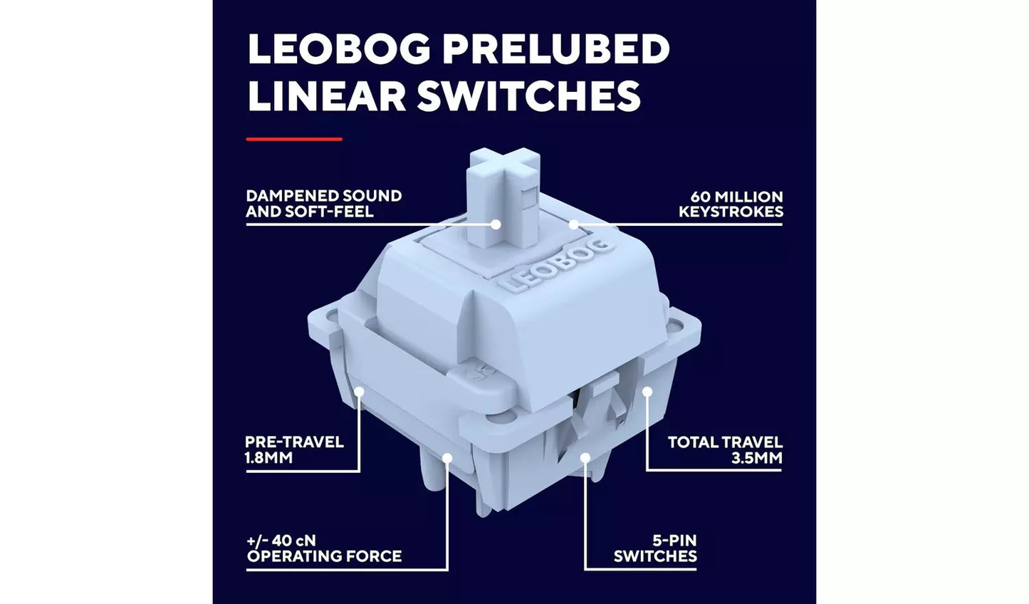 Trust GXT 872 Xyra TKL Mechanical Wired Gaming Keyboard