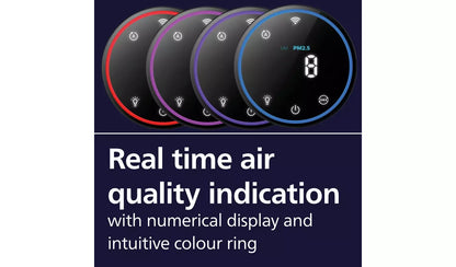 Philips Series 1000i AC1715/30 Air Purifier