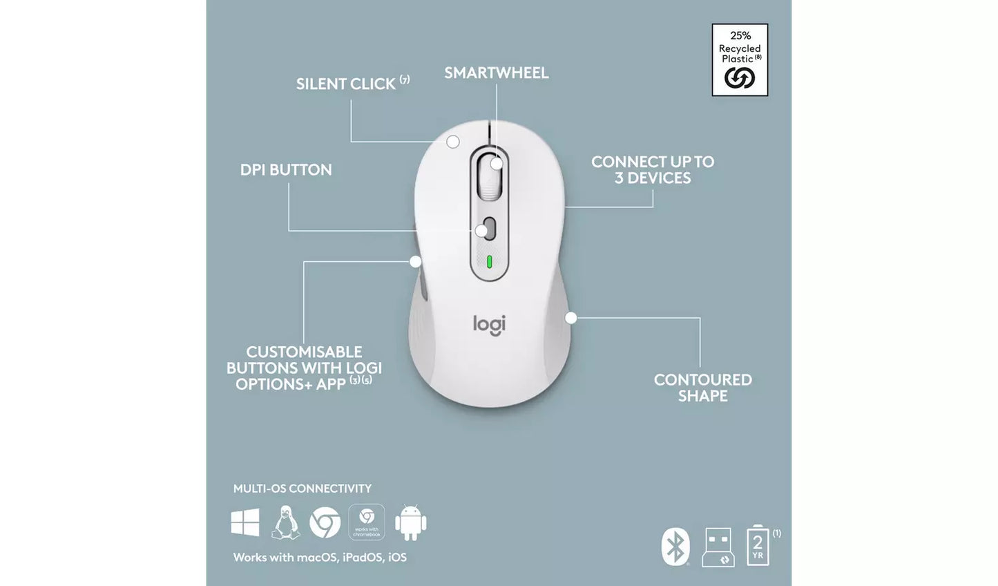 Logitech MK950 Signature Slim Keyboard and Mouse - Off White